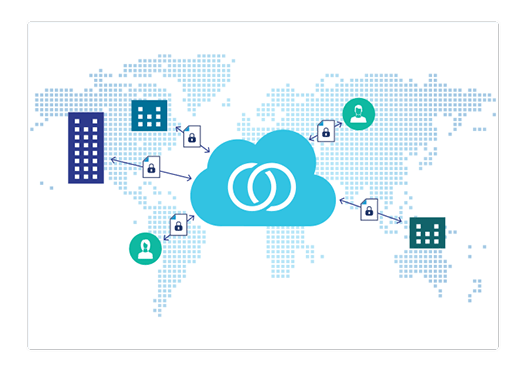 Docufee cloud management securely protecting documents on a world map