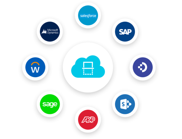 Wheel of cloud icons including ADP, Salesforce, Microsoft dynamics & more